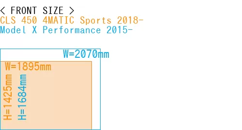 #CLS 450 4MATIC Sports 2018- + Model X Performance 2015-